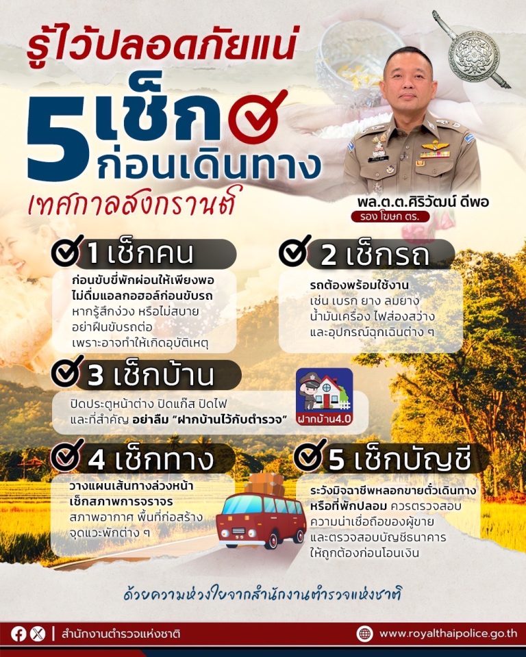 สำนักงานตำรวจแห่งชาติ แนะนำ “5 เช็ก” ก่อนเดินทาง ช่วงเทศกาลสงกรานต์ ปลอดภัยแน่นอน