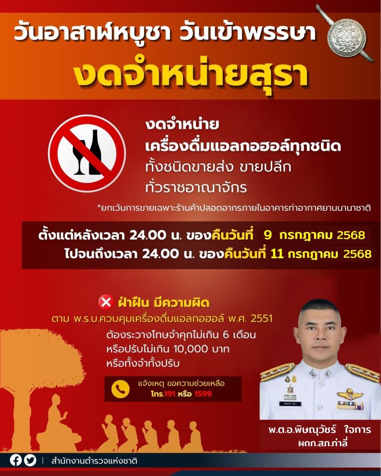 ประชาสัมพันธ์ งดจำหน่ายเครื่องดื่มแอลกอฮอล์ ทุกชนิดในวันสำคัญทางพุทธศาสนา