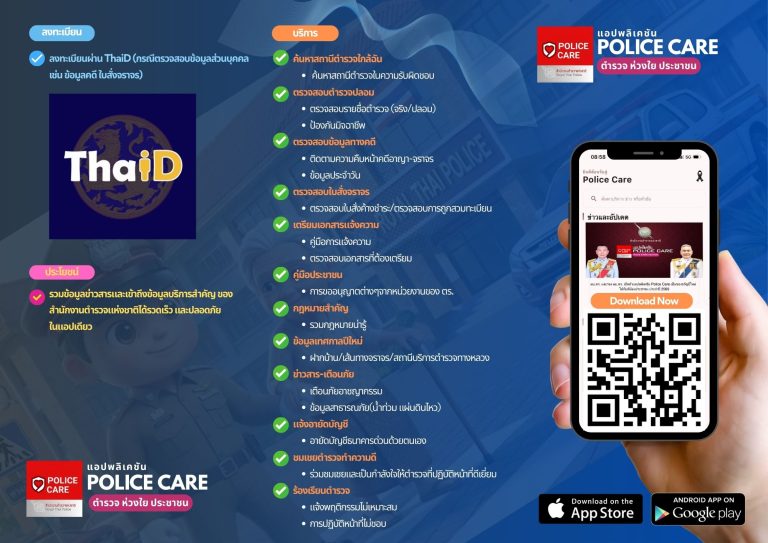 ประชาสัมพันธ์แอปพลิเคชัน POLICE CARE ตำรวจห่วงใยประชาชน