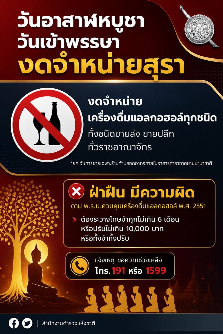 วันที่ 29–30 กรกฎาคม 2569 ห้ามจำหน่ายเครื่องดื่มแอลกอฮอล์ เนื่องในวันสำคัญทางพระพุทธศาสนา